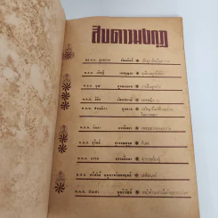 สิบดาวมงกุฏ - สิบนักประพันธ์นายตำรวจ รูปที่ 7