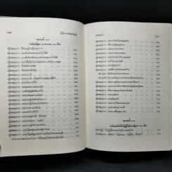 ธรรมโฆษณ์ของพุทธทาส 4 ปฏิจจสมุปบาทจากพระโอษฐ์ รูปที่ 16