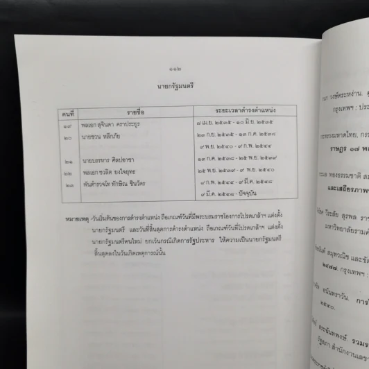 รวมเรื่องประวัติศาสตร์การเมืองการปกครองไทย รูปที่ 11