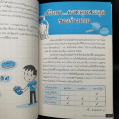 เป็นสิวหายได้ - ดร.เริงฤทธิ์ สัปปพันธ์ รูปที่ 12