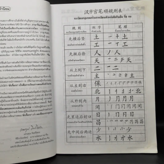 ลำดับขีดการเขียนตัวอักษรจีน 3,500 คำ ฮั่น จื้อ กง - อภิชาติ สวัสดิ์ธนากุล รูปที่ 9