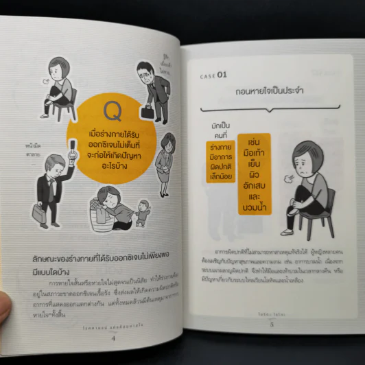 โรคหายแน่แค่แก้ลมหายใจ - โมริตะ ไอโกะ รูปที่ 11