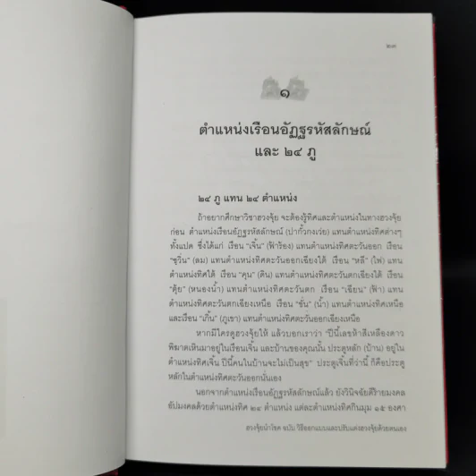 ฮวงจุ้ยนำโชค ฉบับวิธีออกแบบและปรับแต่งฮวงจุ้ยด้วยตนเอง - พัลลภ อำพันกูล รูปที่ 15