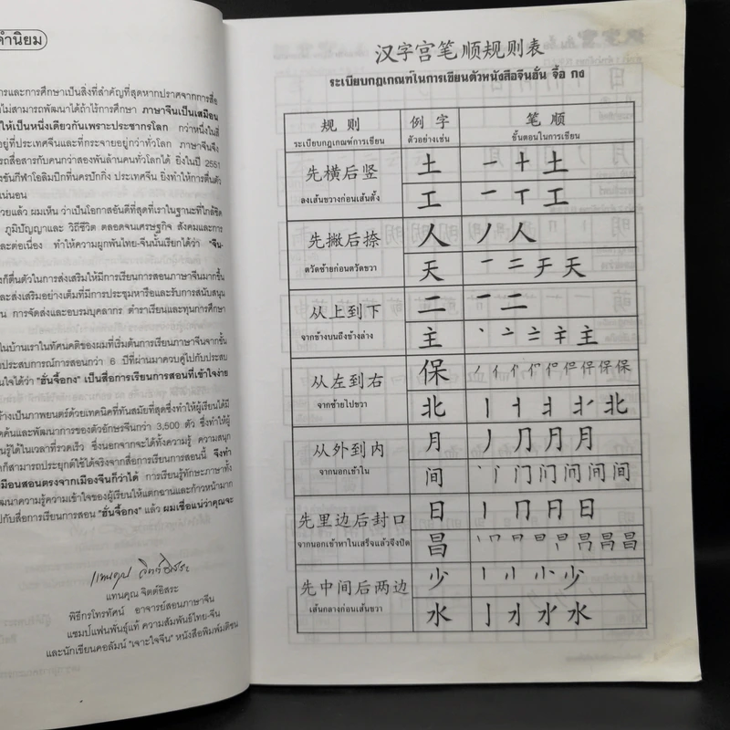 ลำดับขีดการเขียนตัวอักษรจีน 3,500 คำ ฮั่น จื้อ กง - อภิชาติ สวัสดิ์ธนากุล รูปที่ 9