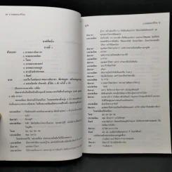 5 บทละครเวทีไทย คณะละคร สองแปด โครงการสร้างสรรค์บทละครไทย (ครั้งที่ 1) รูปที่ 9