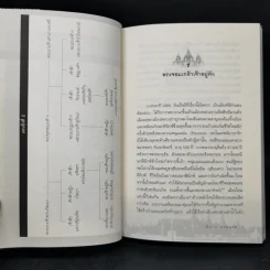 หมอฝรั่งในวังสยาม - นพ.มัลคอล์ม สมิธ รูปที่ 12