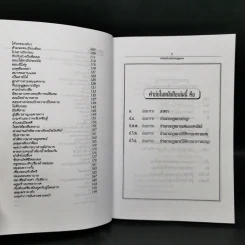 ขำขันเกี่ยวพันกับกฎหมาย และคำคมคารมปราชญ์ เล่ม 1 - จรัส กาญจนขจิต รูปที่ 10