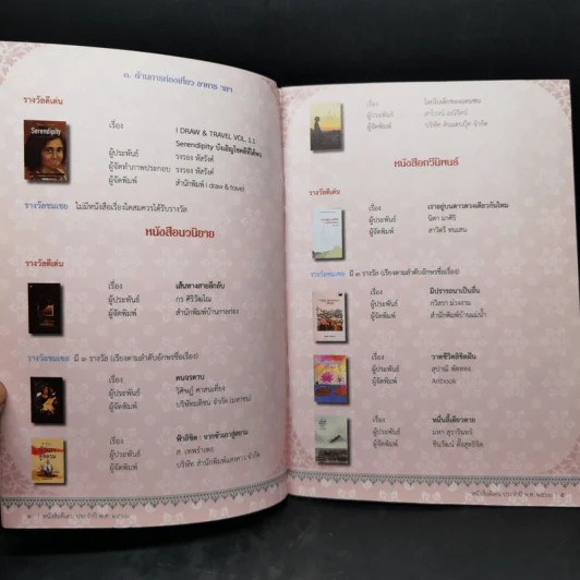 หนังสือดีเด่น ประจำปี พ.ศ.2566 รูปที่ 10