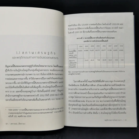 เพราะเธอ...คือชาวนา : โอกาสและความหวังการหลุดพ้นกับดักหนี้ของชาวนา - พงษ์ทิพย์ สำราญจิตต์ รูปที่ 10