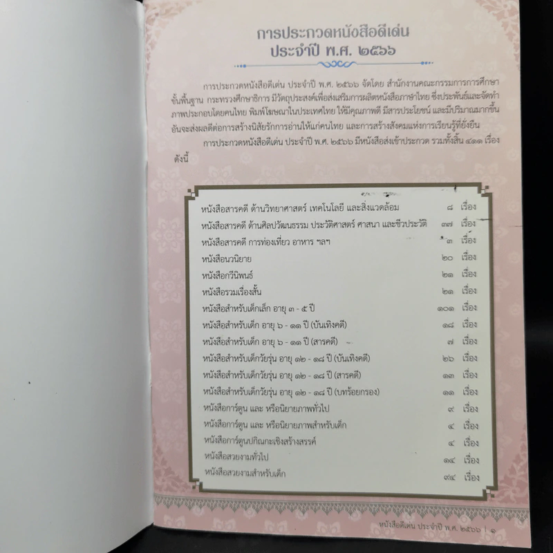 หนังสือดีเด่น ประจำปี พ.ศ.2566 รูปที่ 9