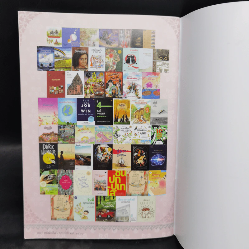 หนังสือดีเด่น ประจำปี พ.ศ.2566 รูปที่ 11