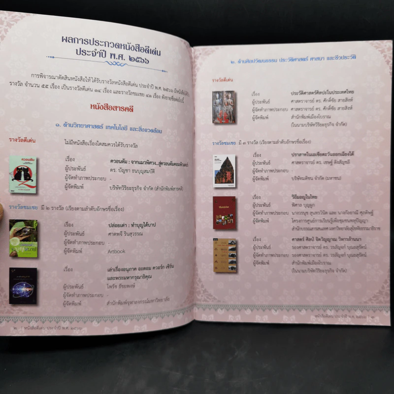 หนังสือดีเด่น ประจำปี พ.ศ.2566 รูปที่ 8