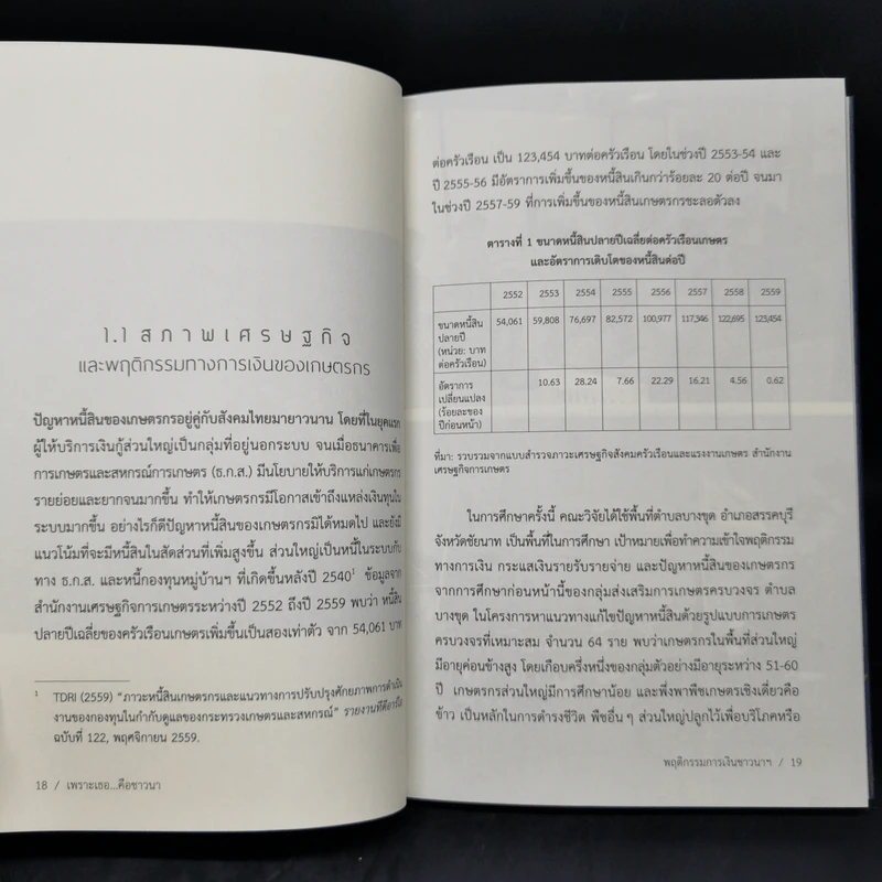 เพราะเธอ...คือชาวนา : โอกาสและความหวังการหลุดพ้นกับดักหนี้ของชาวนา - พงษ์ทิพย์ สำราญจิตต์ รูปที่ 10