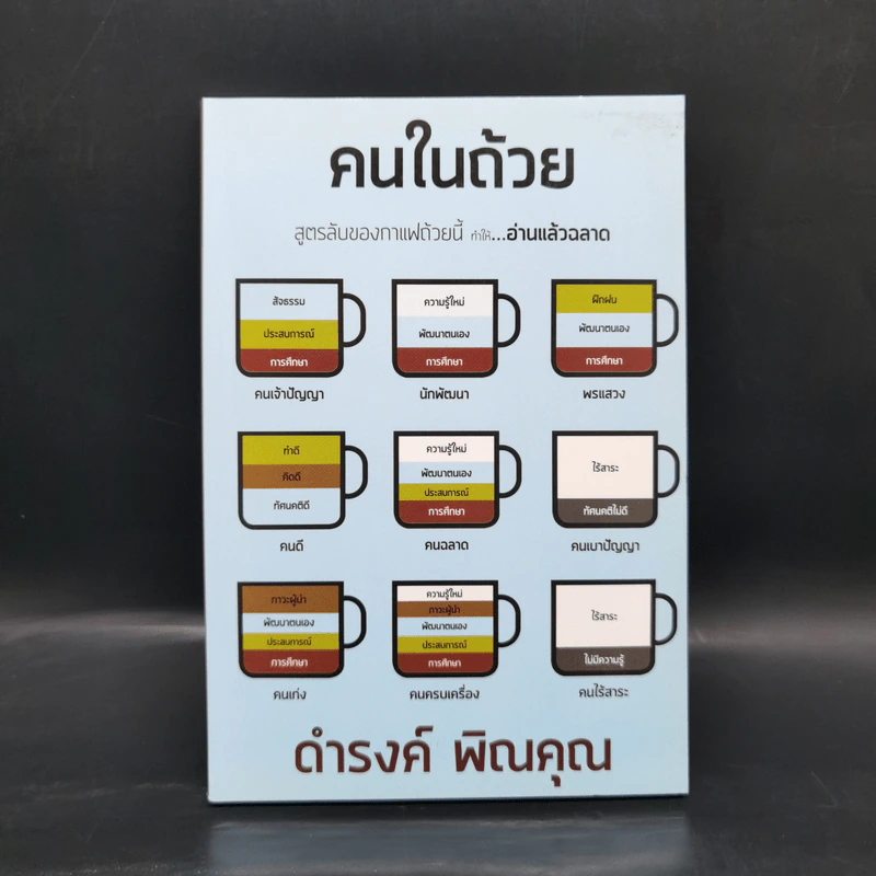 คนในถ้วย - ดำรงค์ พิณคุณ รูปที่ 1