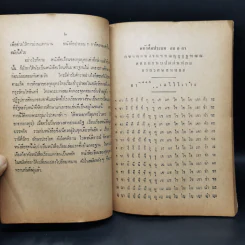 ประถม ก กา ประถมกกาหัดอ่าน ปฐมมาลา อักษรนิติ แบบเรียนหนังสือไทย รูปที่ 9