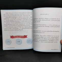 เราจะไม่เป็นความดันโลหิตสูงในชาตินี้ - สิรินาถ วงศ์ถมรมนตรี รูปที่ 14
