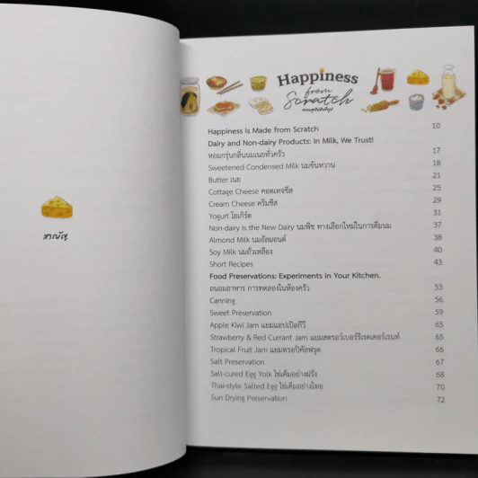 Happiness From Scratch ความสุขไม่สำเร็จรูป - เสาวลักษณ์ เชื้อคำ รูปที่ 9
