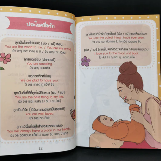 ประโยคอังกฤษง่าย ปั้นลูก 2 ภาษา - ธันยาดา บวรธรานนท์ รูปที่ 11