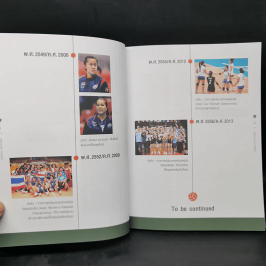 หกเส้นทาง หนึ่งความฝัน - แพรวผยอง รูปที่ 13