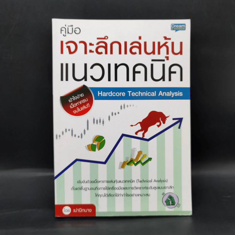 คู่มือเจาะลึกแนวหุ้น แนวเทคนิค - เม่าปีกบาง รูปที่ 1