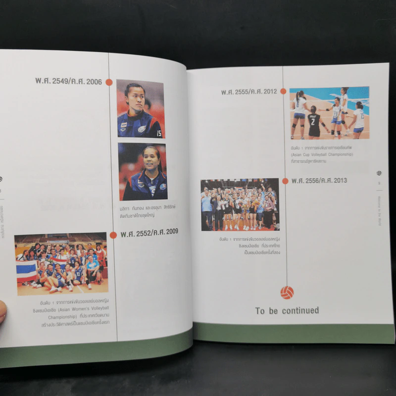 หกเส้นทาง หนึ่งความฝัน - แพรวผยอง รูปที่ 13