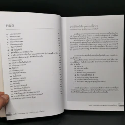 หมอชิต-คลองแดน-ปทุม-ลานเท-ฮานอย-ถ้ำตะโก - เอนก นาวิกมูล รูปที่ 10