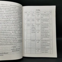บันทึกสัมพันธภาพระหว่างประเทศสยามกับนานาประเทศ รูปที่ 9