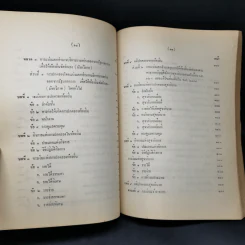 คำอธิบายกฎหมายปกครอง จากหนังสือนิติสาส์น พ.ศ.2474 - หลวงประดิษฐ์มนูธรรม รูปที่ 16