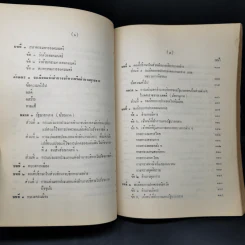 คำอธิบายกฎหมายปกครอง จากหนังสือนิติสาส์น พ.ศ.2474 - หลวงประดิษฐ์มนูธรรม รูปที่ 14