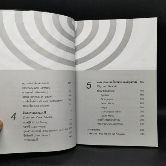 หลักการออกแบบศิลปะ Principles of Design - ศักดิ์ชัย เกียรตินาคินทร์ รูปที่ 10