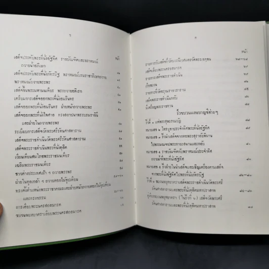 รายการละเอียด พระราชพิธีบรมราชาภิเษก เฉลิมพระราชมณเฑียร รูปที่ 9