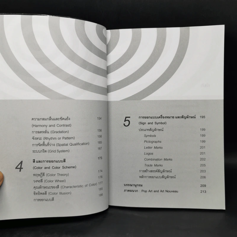 หลักการออกแบบศิลปะ Principles of Design - ศักดิ์ชัย เกียรตินาคินทร์ รูปที่ 10