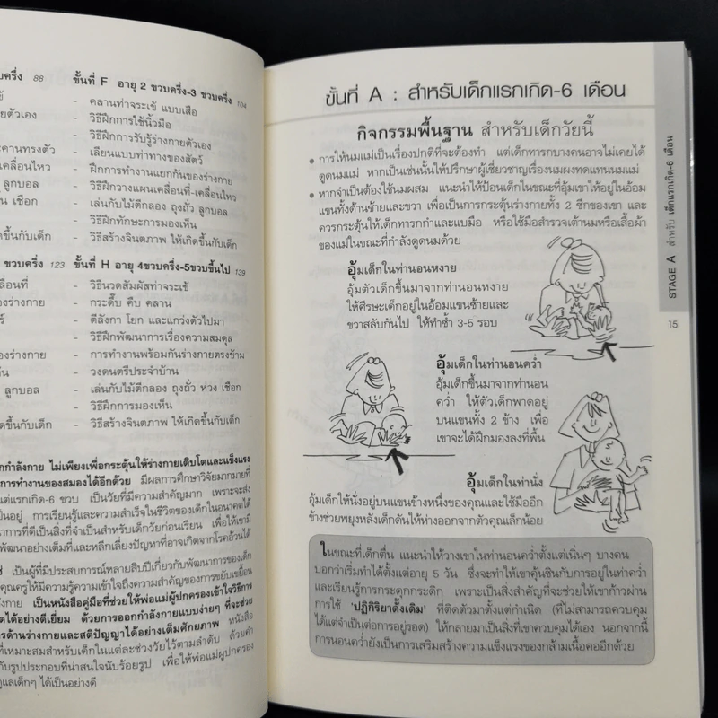 วิธีกระตุ้นสมองและฝึกพัฒนาการ เด็กแรกเกิด - 6 ขวบด้วยวิธีเล่นกับเขาอย่างง่ายๆเพียงวันละ 10 นาทีด้วยตัวคุณเอง รูปที่ 10