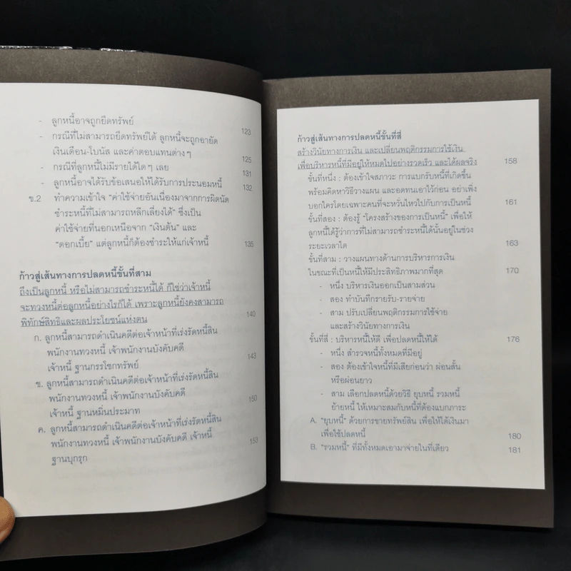 รวยได้แม้มีหนี้ ฉบับ ทำได้จริง และเร็วที่สุด รูปที่ 12