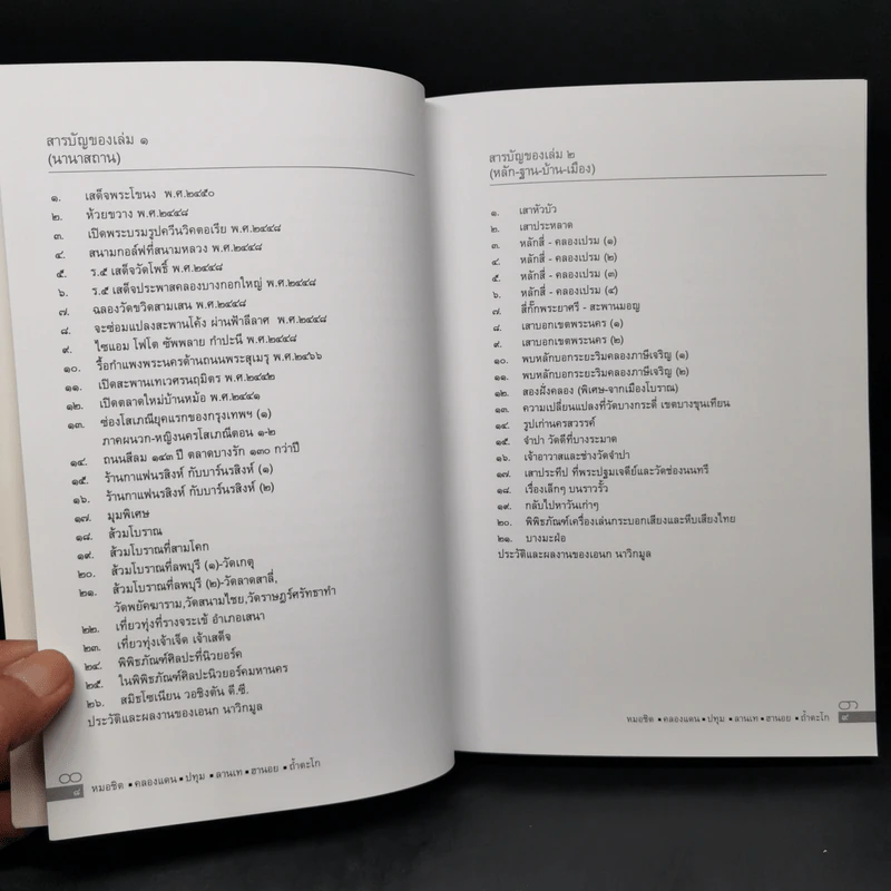 หมอชิต-คลองแดน-ปทุม-ลานเท-ฮานอย-ถ้ำตะโก - เอนก นาวิกมูล รูปที่ 11