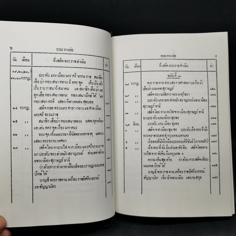 จดหมายเหตุ ระยะทางเสด็จพระราชดำเนินเลียบมณฑลปักษ์ใต้ของสักขี ตั้งแต่วันที่ 4 มิ.ย.-5 ส.ค.2458 รูปที่ 13