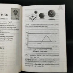ศัพท์การบริหารการผลิต/การปฏิบัติการ รูปที่ 10