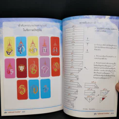 คู่มือ ธงไตรรงค์ ธำรงไทย แนวทางปฏิบัติเกี่ยวกับธงชาติไทย รูปที่ 11