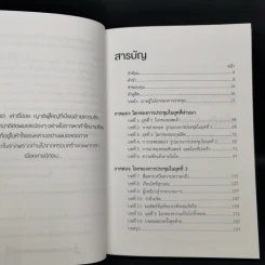 Mind Storming ระดมจิตใจ - ปกรณ์ สุวรรณประภา รูปที่ 10