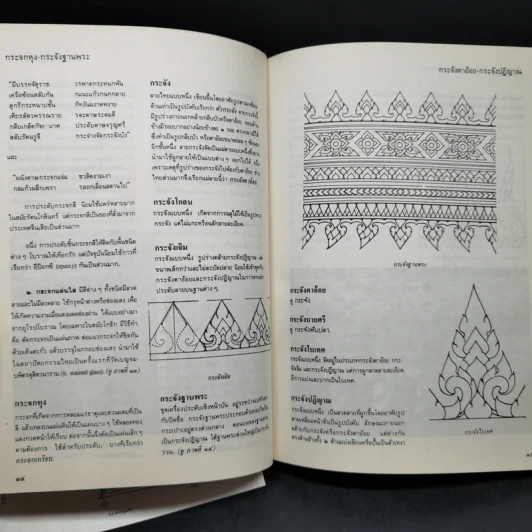 พจนานุกรมศัพท์ศิลปกรรม ฉบับราชบัณฑิตยสถาน - อักษร ก รูปที่ 10