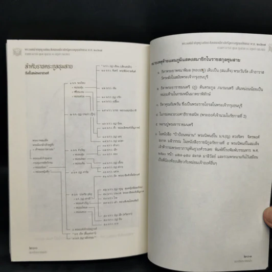พระองค์เจ้าปฤษฎางค์ และข้อเสนอเกี่ยวกับรัฐธรรมนูญฉบับแรก พ.ศ.2427 - สุเมธ ชุมสาย ณ อยุธยา รูปที่ 12