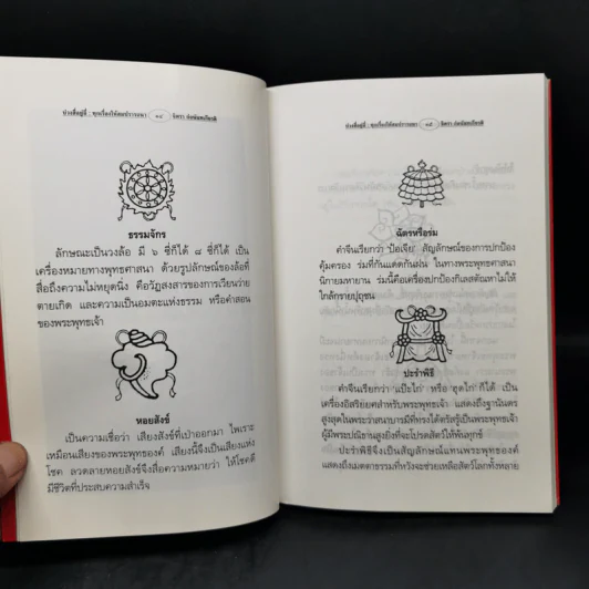 บ่วงสื่อยู่อี่ ทุกเรื่องให้สมปราถนา - จิตรา ก่อนันทเกียรติ รูปที่ 11