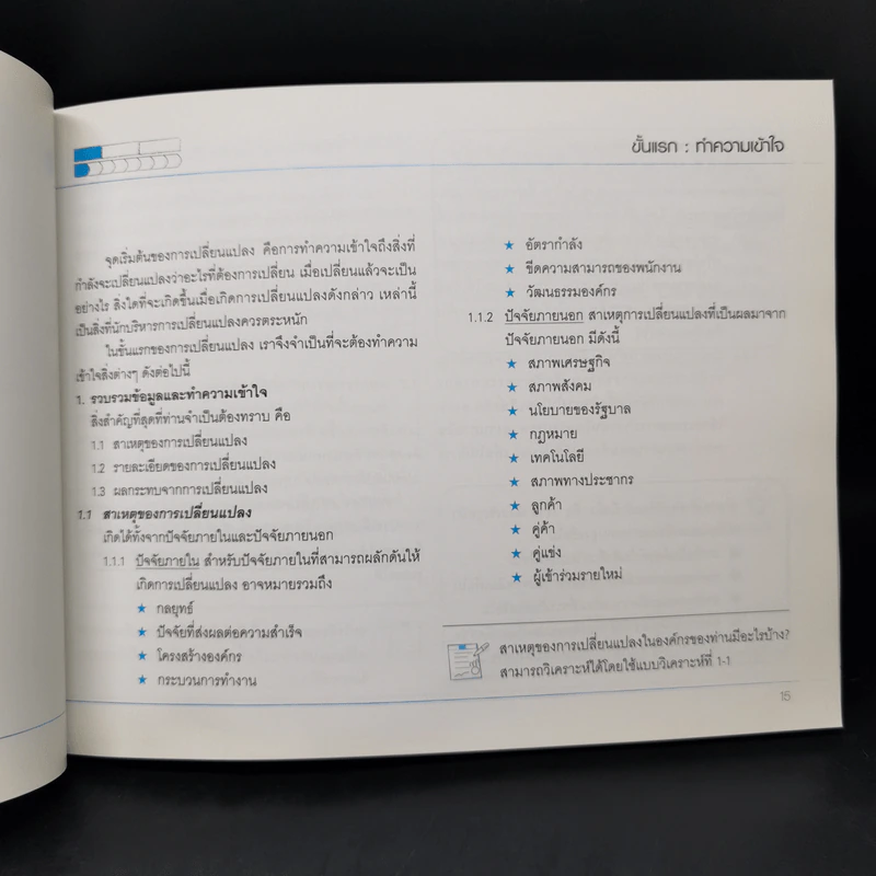 การบริหารการเปลี่ยนแปลงองค์กร Sasin Organization Handbook รูปที่ 11