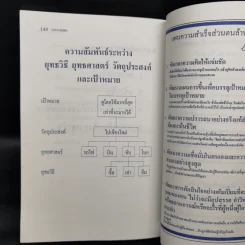 การวางแผน - วารินทร์ สินสูงสุด รูปที่ 11