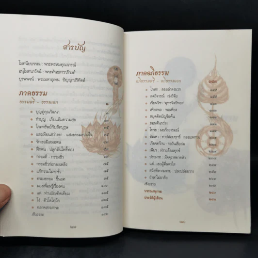 เสียงธรรมจากพระโอษฐ์ - พระมหาอุเทน ปัญญาปริทัตต์ รูปที่ 9