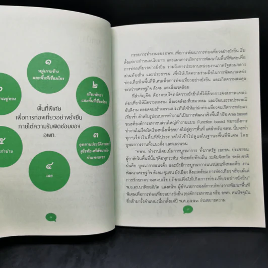 กลยุทธ์การจัดการท่องเที่ยวแบบบูรณาการ รูปที่ 10