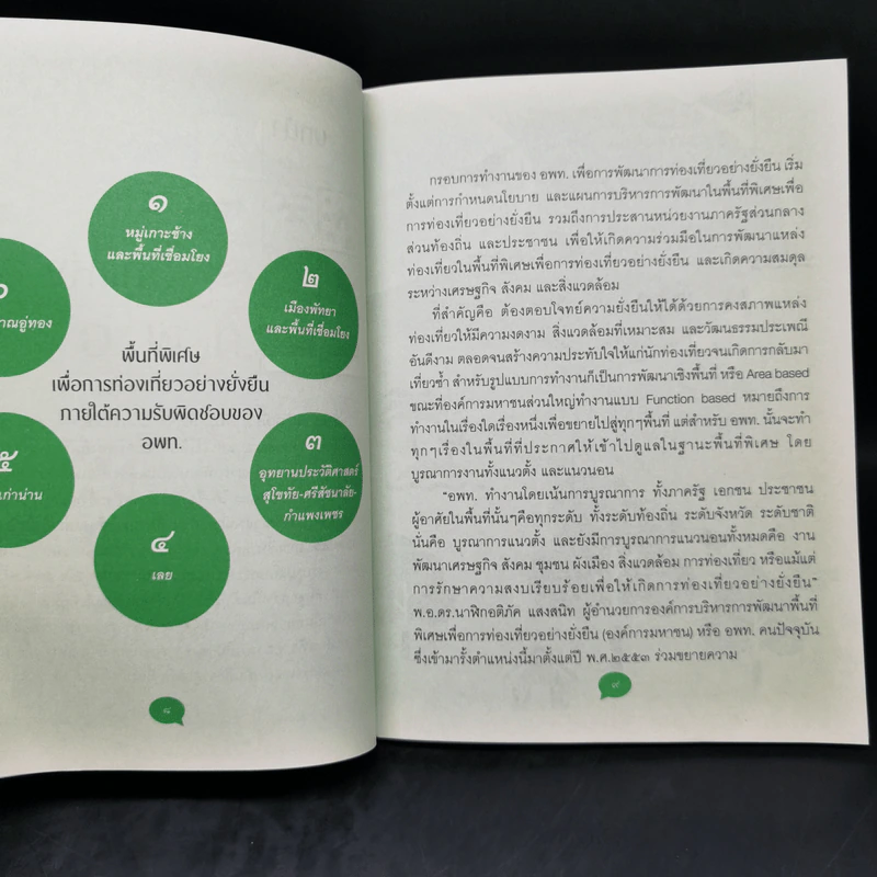 กลยุทธ์การจัดการท่องเที่ยวแบบบูรณาการ รูปที่ 10