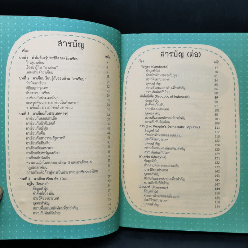 อาเซียนเรียนลัด 10=1 ฉบับเจาะลึก ตรงประเด็น เน้นสำคัญ รูปที่ 9