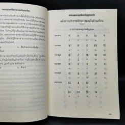 พจนานุกรมคำยืมภาษาเขมรในประเทศไทย ฉบับฉลองครบรอบ 55 ปี การสถาปนาความสัมพันธ์ทางการทูตไทย-กัมพูชา - ศานติ ภักดีคำ รูปที่ 10