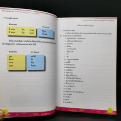 พจนานุกรมภาพ ไทย-มลายูปาตานี-มลายูกลาง - นูรีดา หะยียะโกะ รูปที่ 12